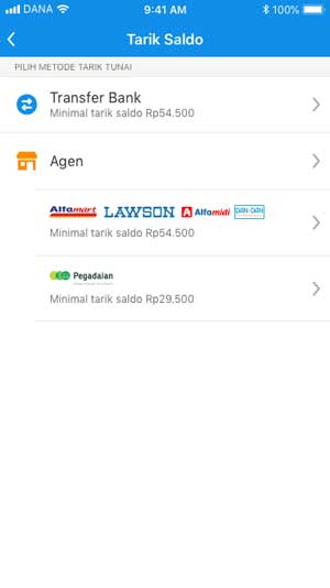Kedua Kedua