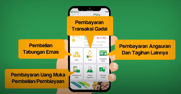 Payment Method Payment Method